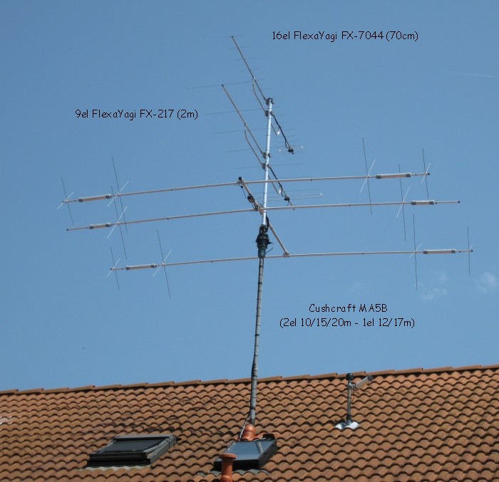 Current antennas from DL4FCH (since 2009)