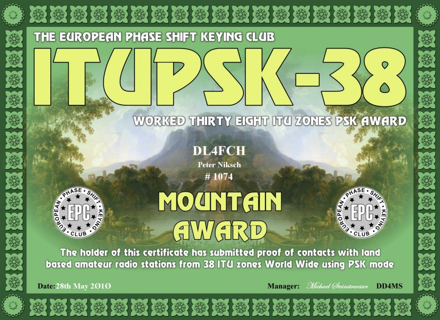 ITUPSK-38