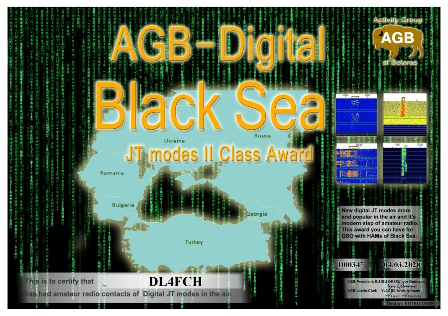 Black Sea Basic Class II