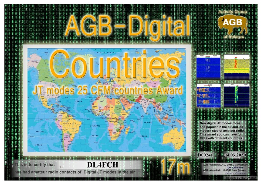 Countries 17m 25