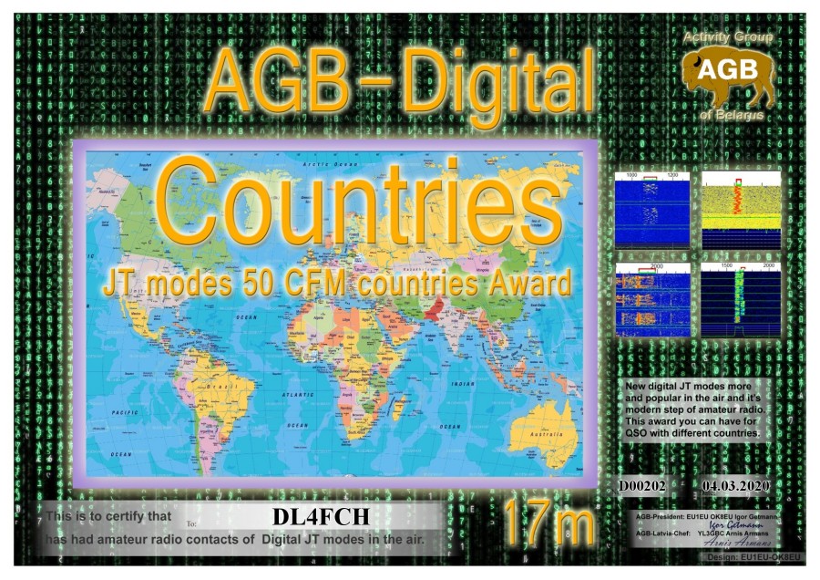 Countries 17m 50