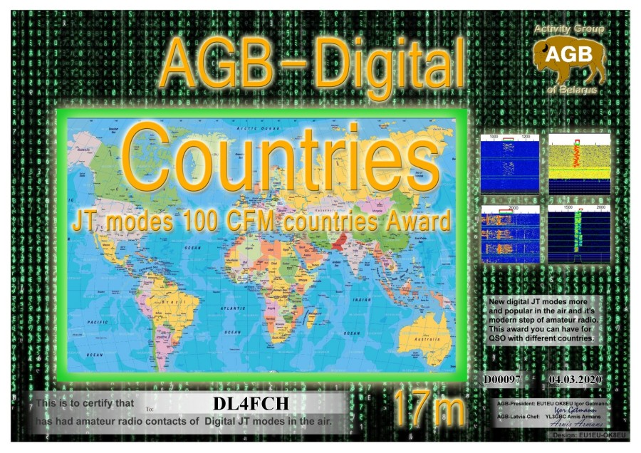 Countries 17m 100