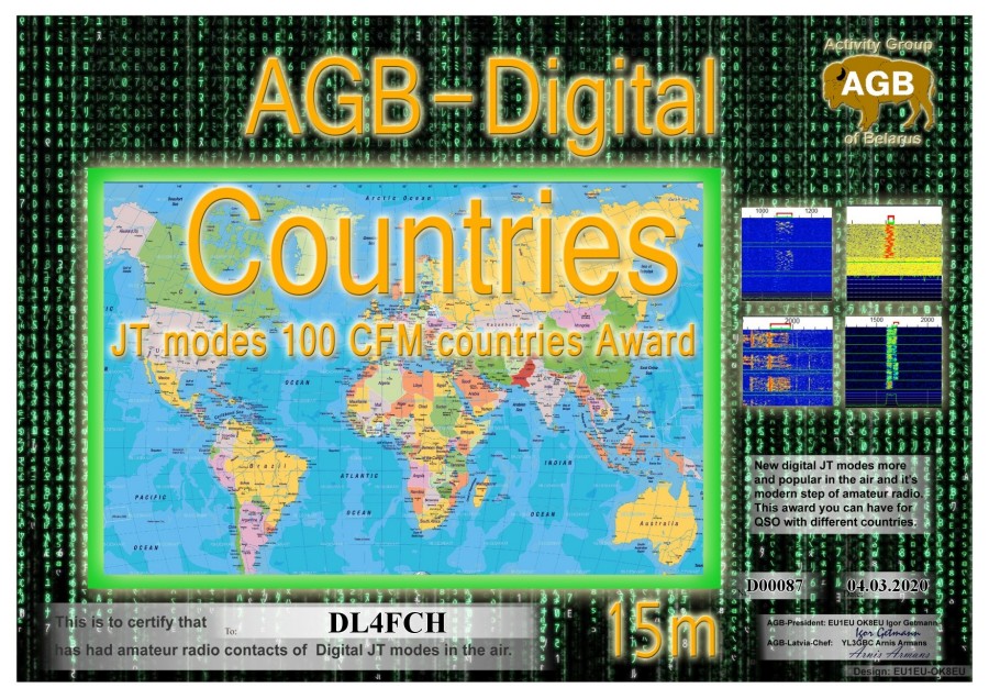 Countries 15m 100