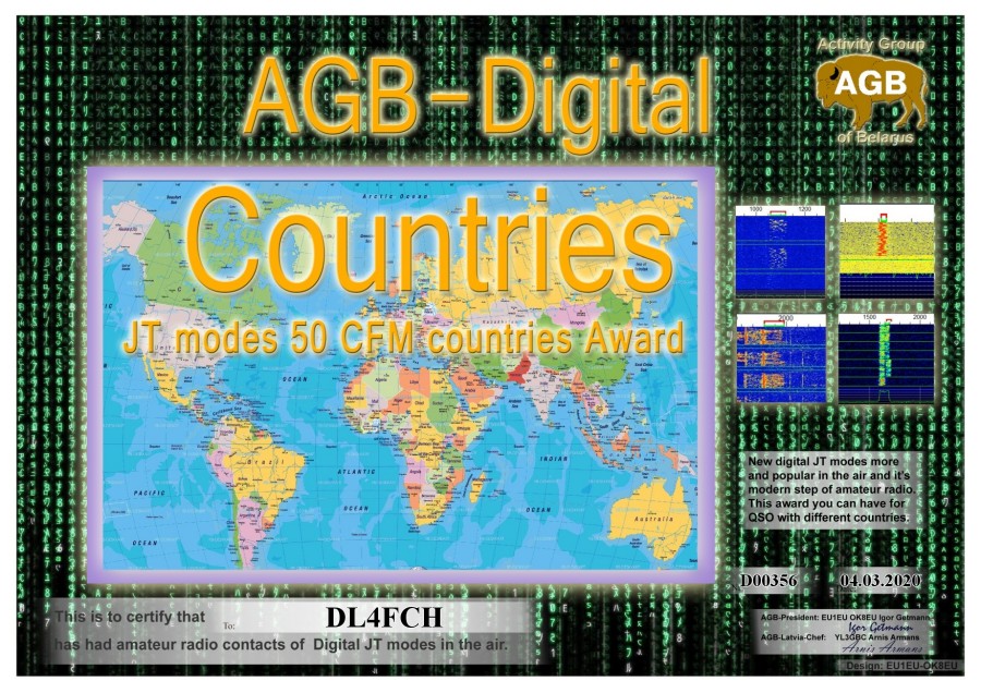Countries Basic 50