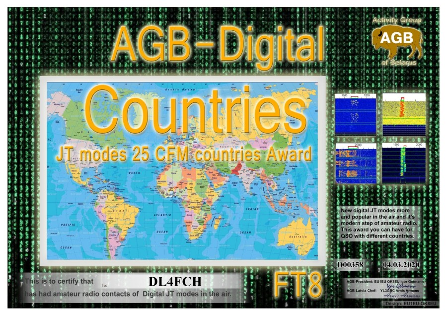 Countries FT8 25