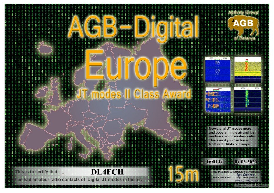 Europe 15m Class II