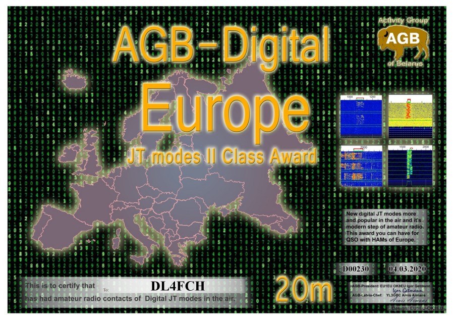 Europe 20m Class II