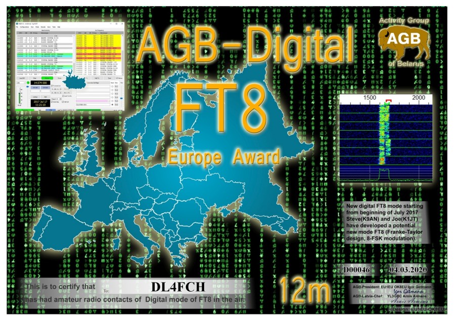 FT8-Europe 12m