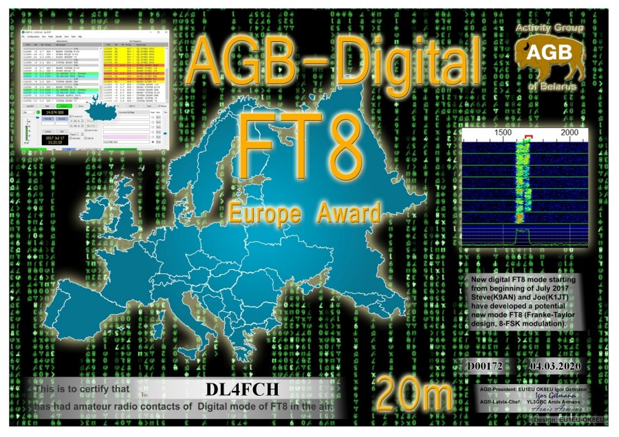 FT8-Europe 20m
