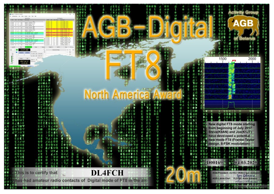 FT8-North America 20m