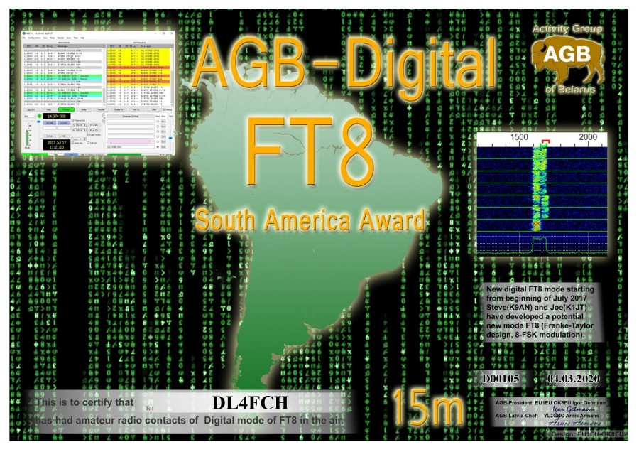 FT8-South America 15m
