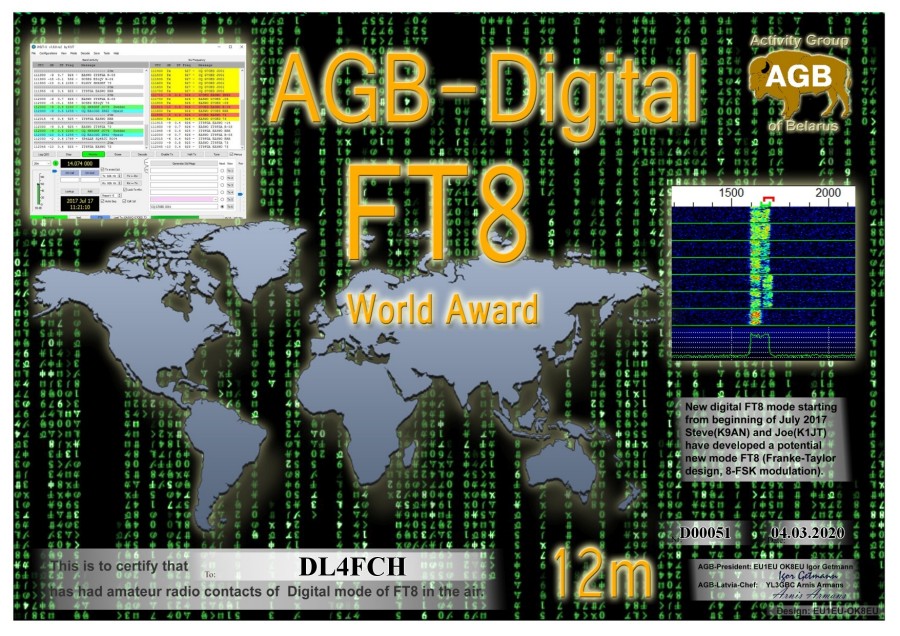 FT8-World 12m