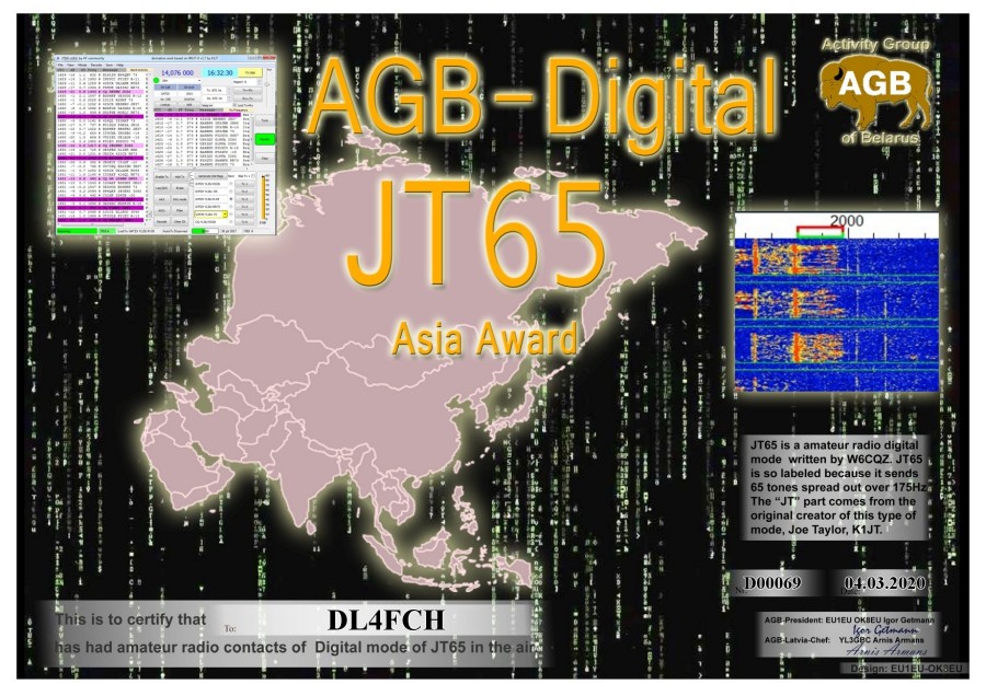 JT65-Asia Basic