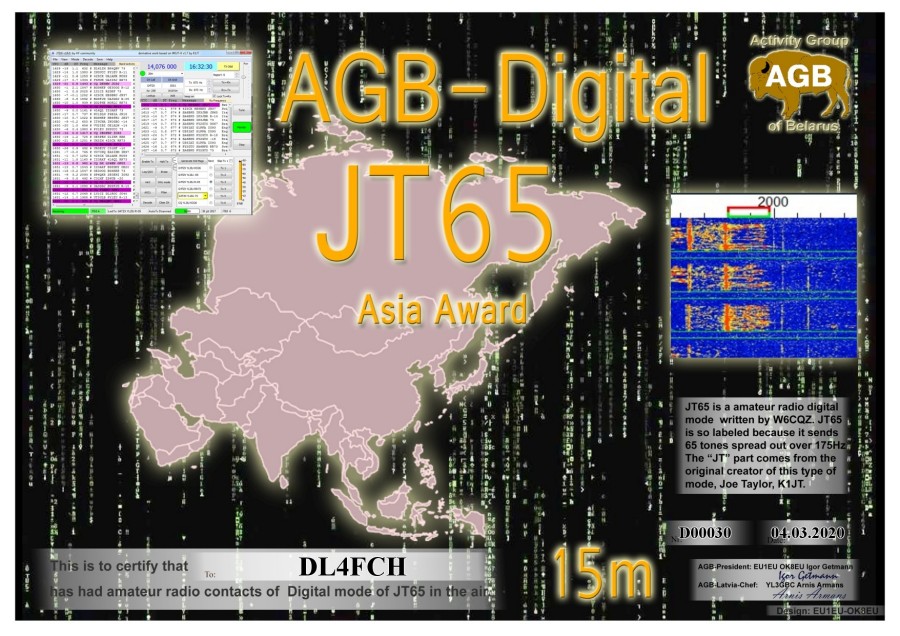 JT65-Asia 15m