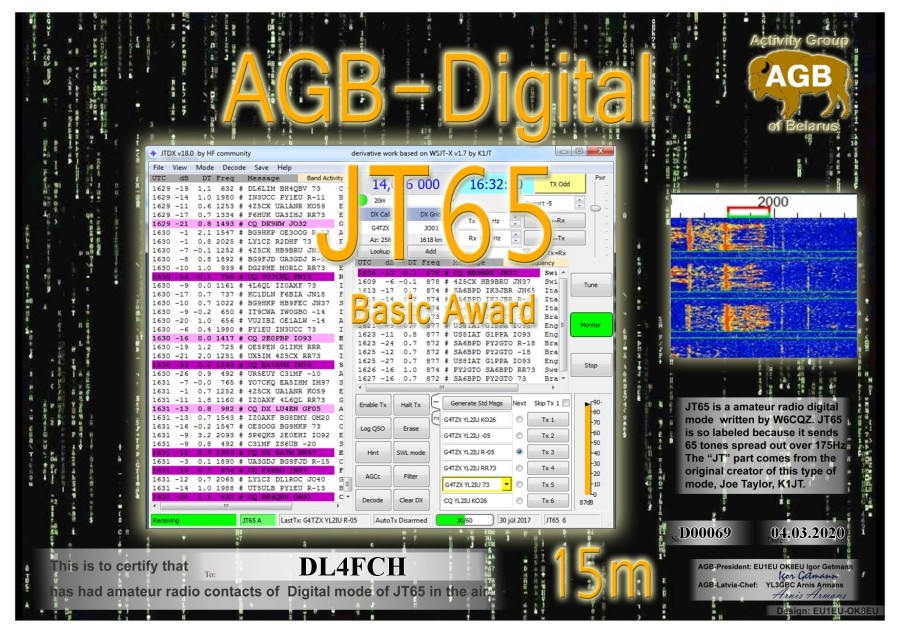 JT65-Basic 15m