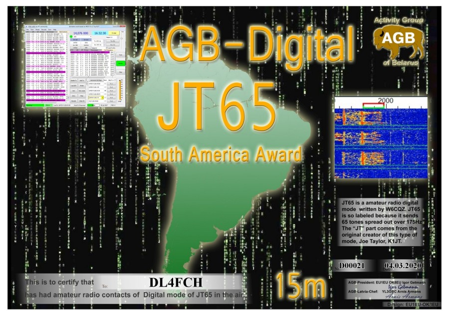 JT65-South America 15m
