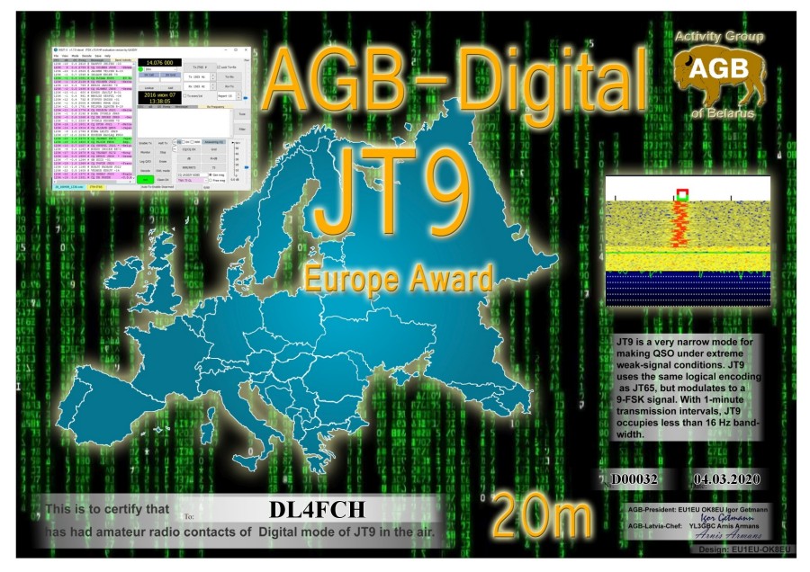 JT9-Europe 20m