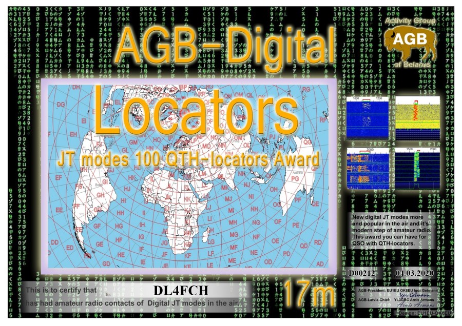 Locators 17m 100