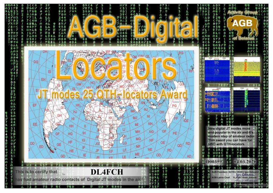 Locators Basic 25