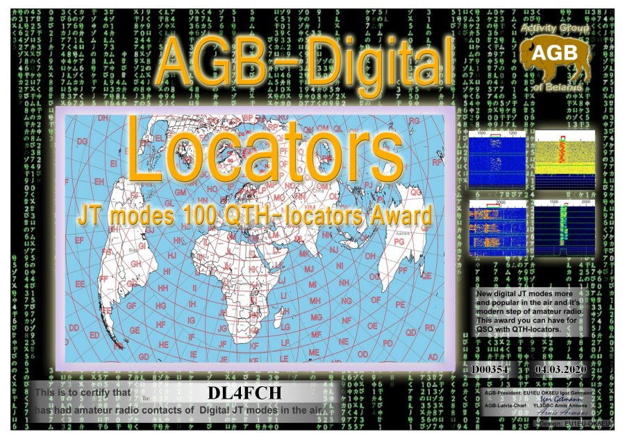 Locators Basic 100