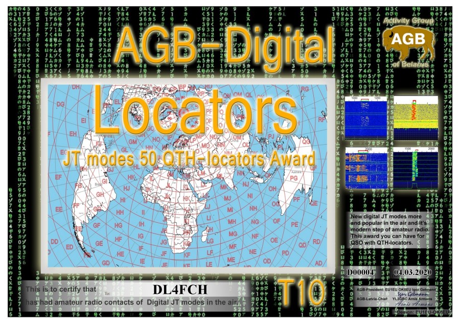 Locators T10 50