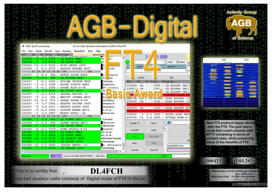 FT4 Basic Basic
