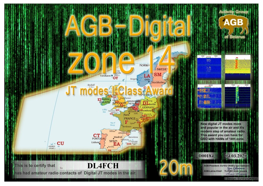 Zone14-20m Class I