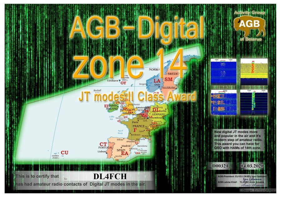 Zone14-Basic Class II