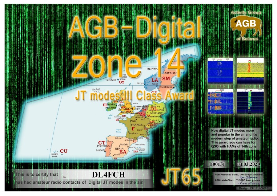 Zone14-JT65 Class III