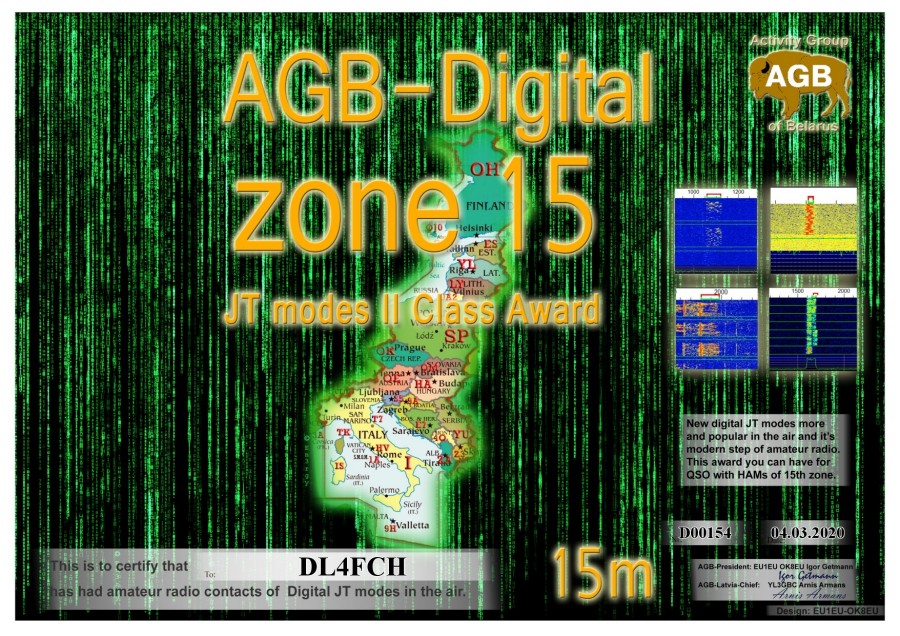 Zone15-15m Class II