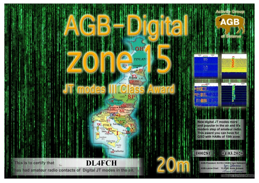 Zone15-20m Class III