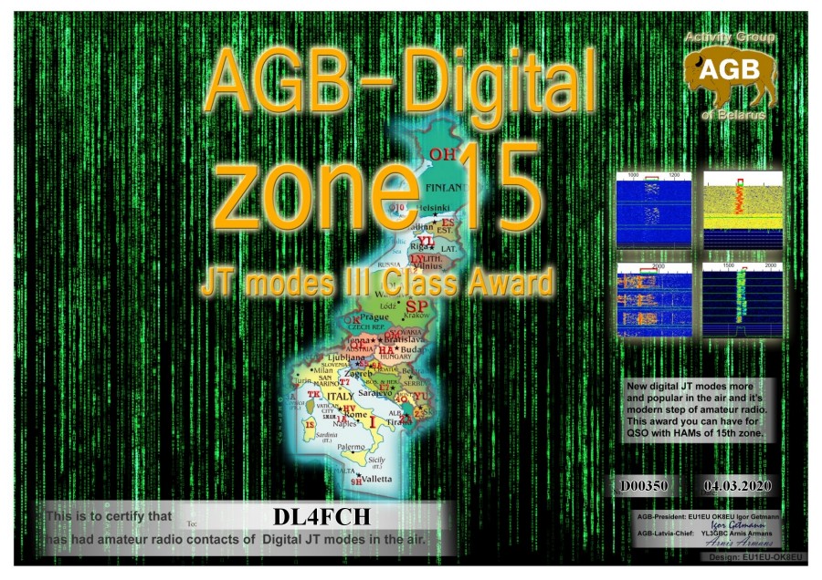 Zone15-Basic Class III