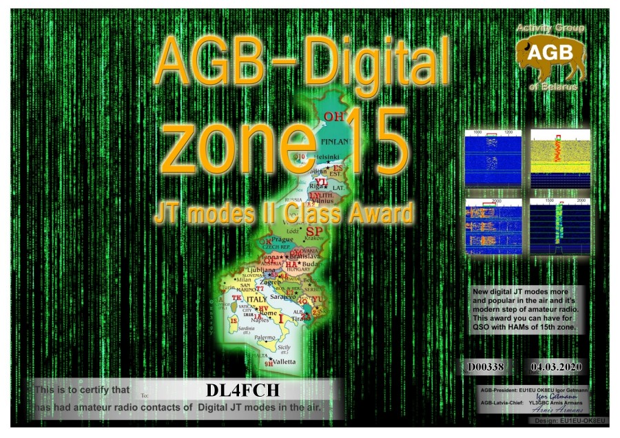 Zone15-Basic Class II