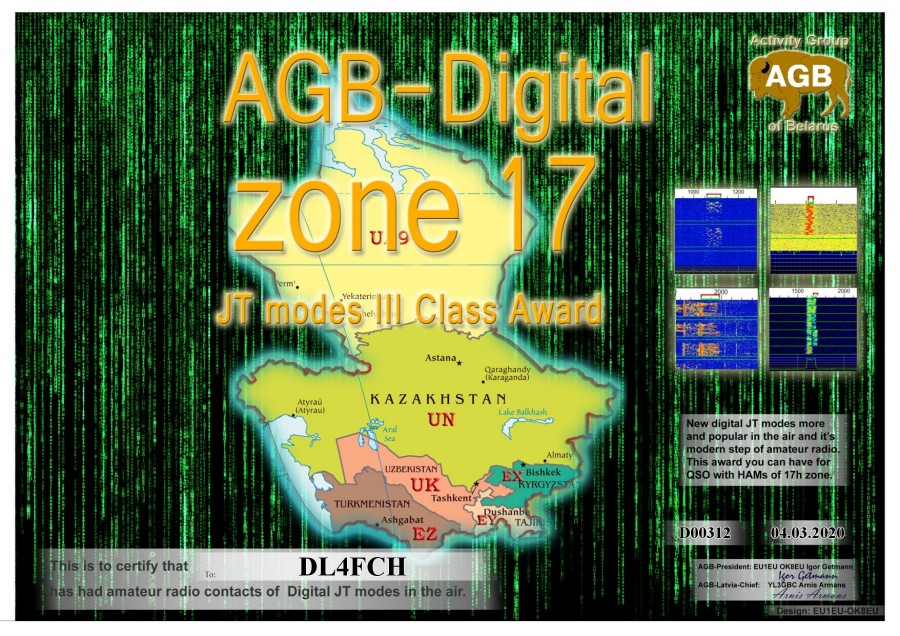 Zone17-Basic Class III