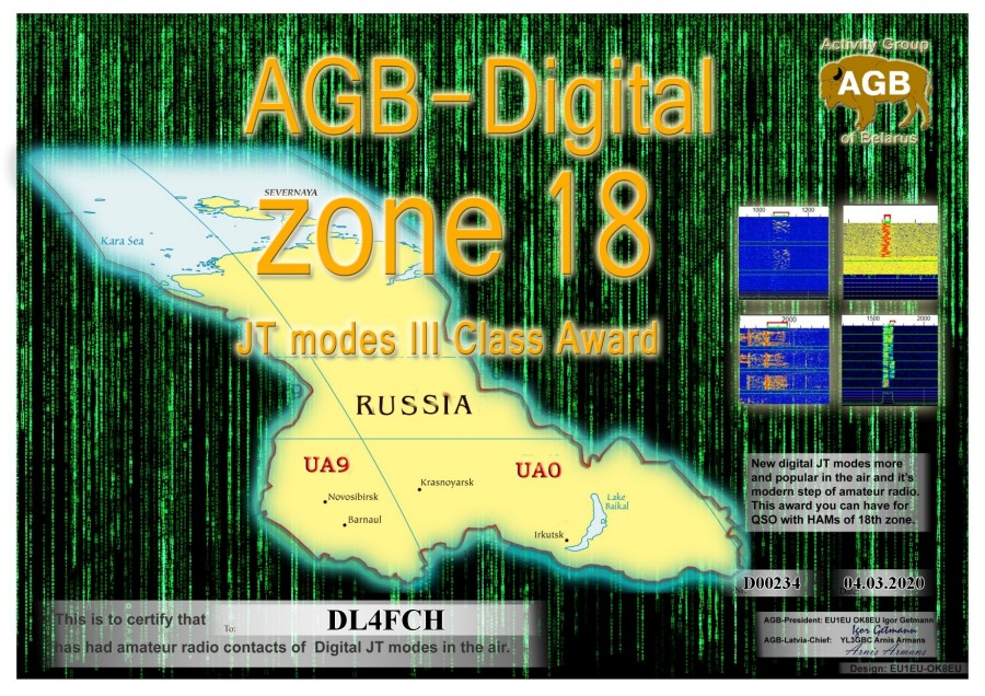 Zone18-Basic Class III