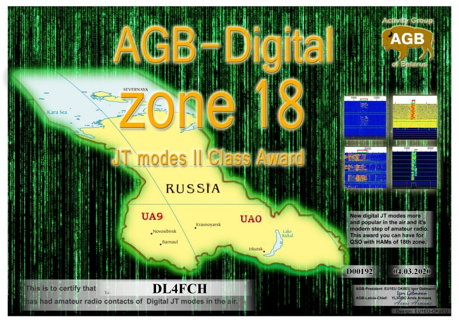 Zone18-Basic Class II