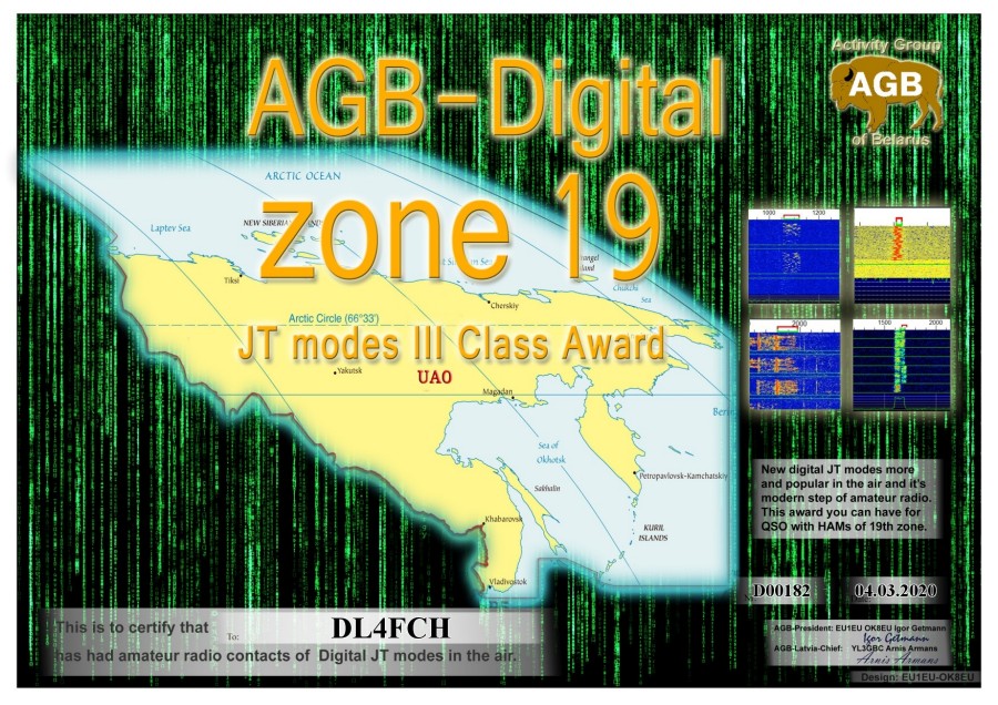 Zone19-Basic Class III