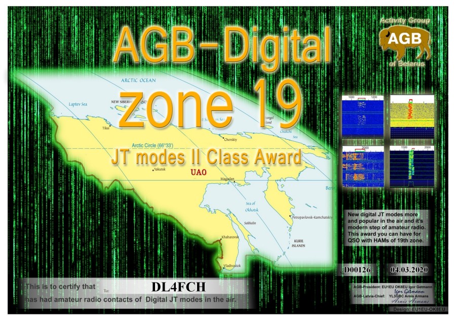 Zone19-Basic Class II