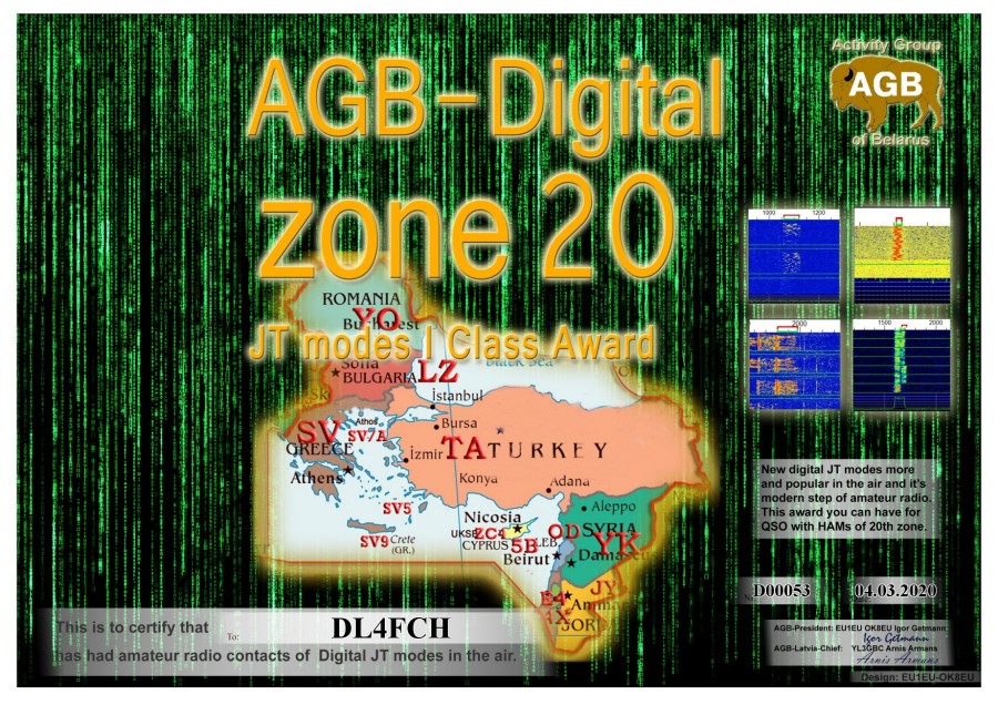 Zone20-Basic Class I