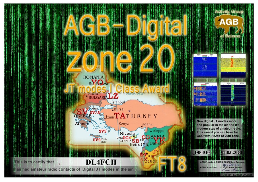 Zone20-FT8 Class I