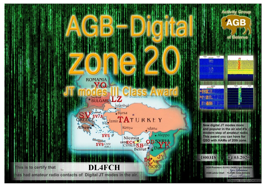 Zone20-Basic Class III