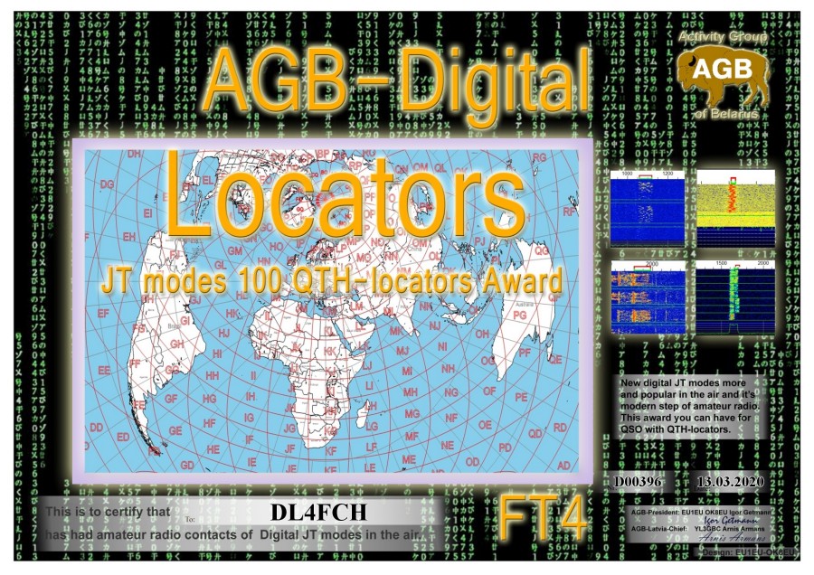 Locators FT4 100