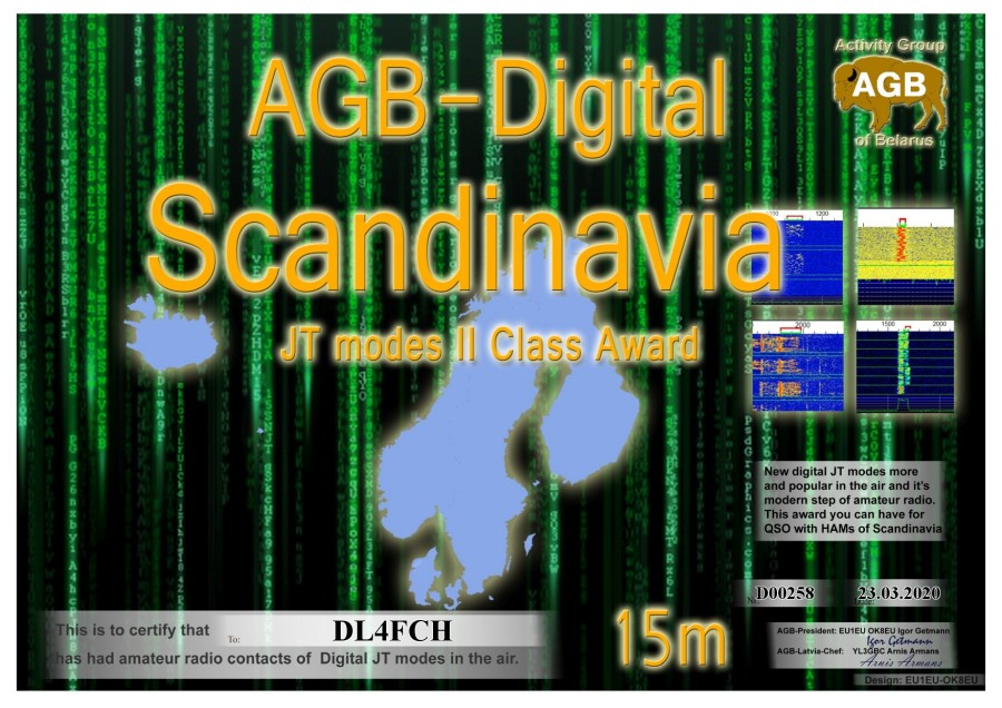 Scandinavia 15m Class II