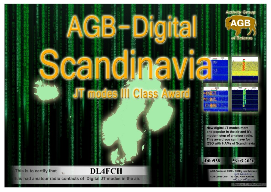 Scandinavia Basic Class III