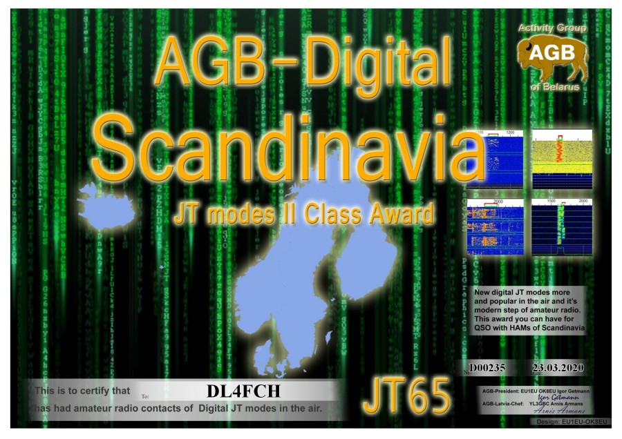 Scandinavia JT65 Class II