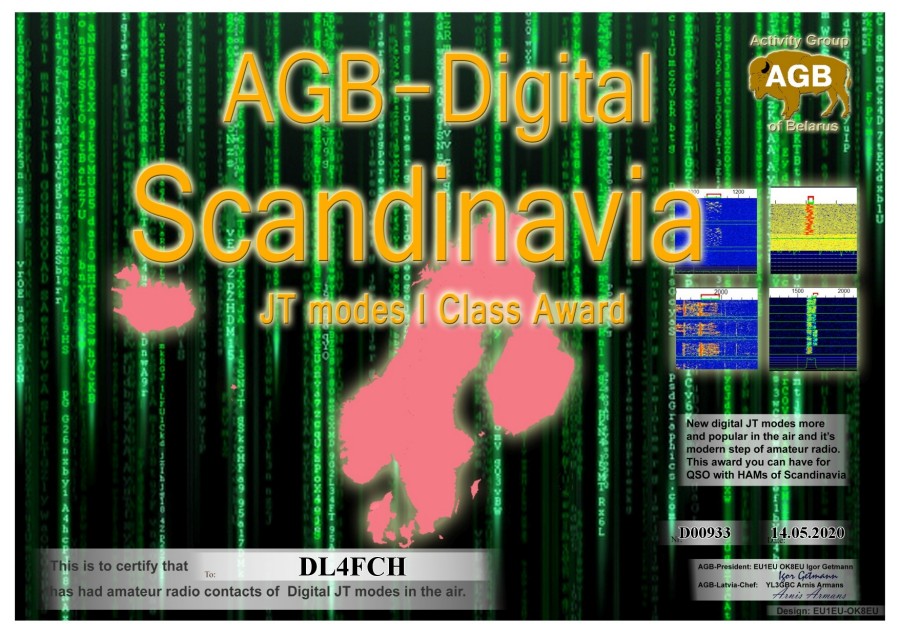 Scandinavia Basic Class I