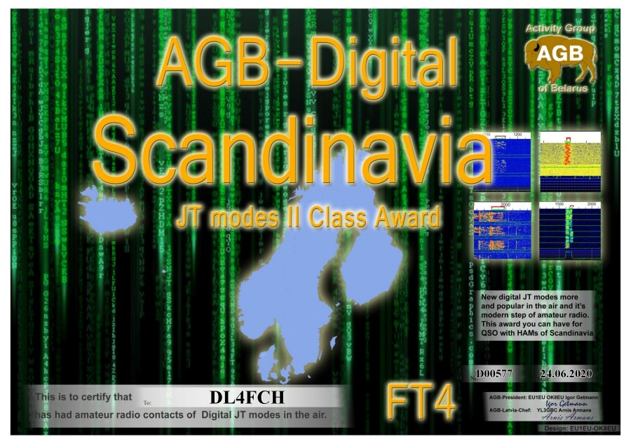 Scandinavia FT4 Class II