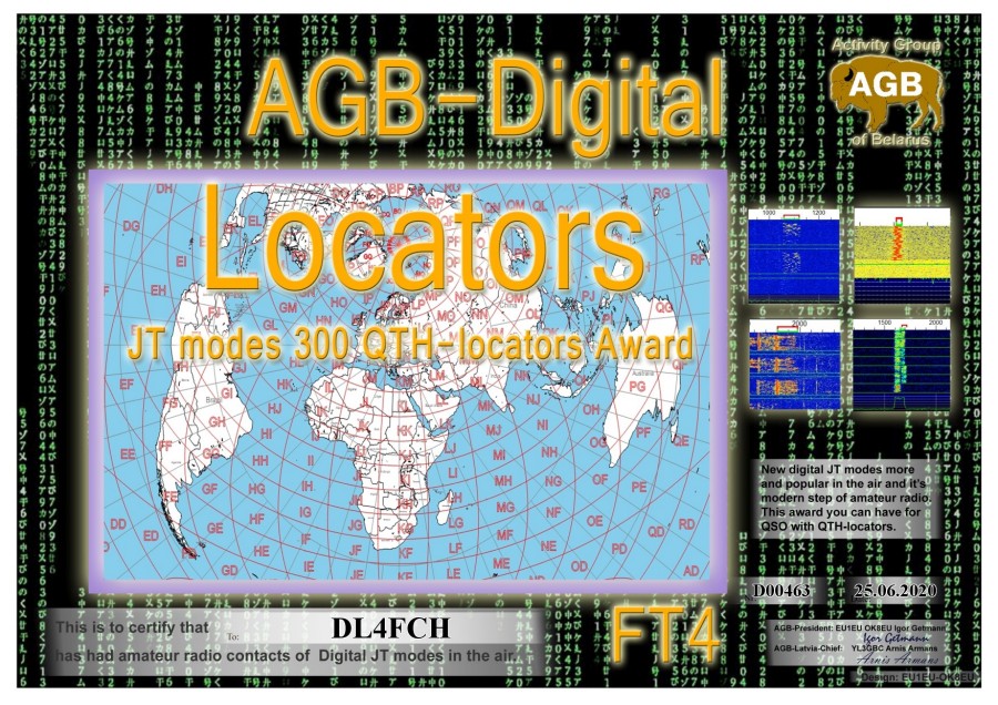 Locators FT4 300