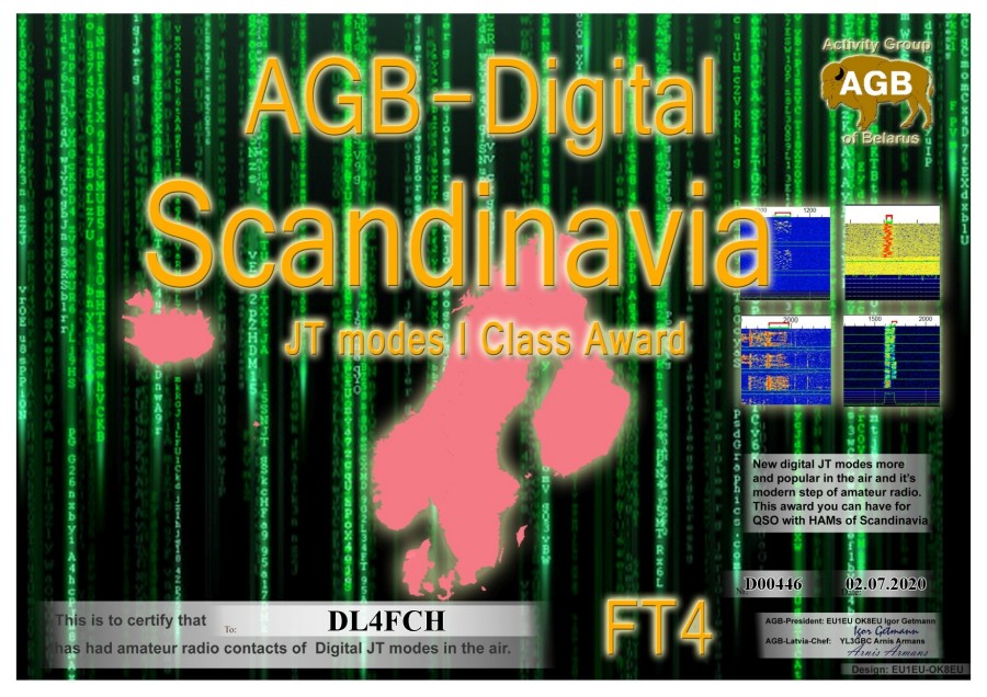 Scandinavia FT4 Class I