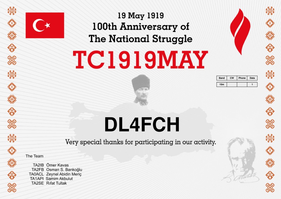 TC1919MAY